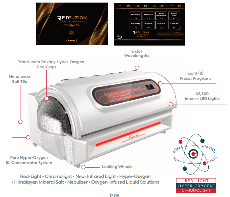 Advanced hyper-oxygen therapy capsule